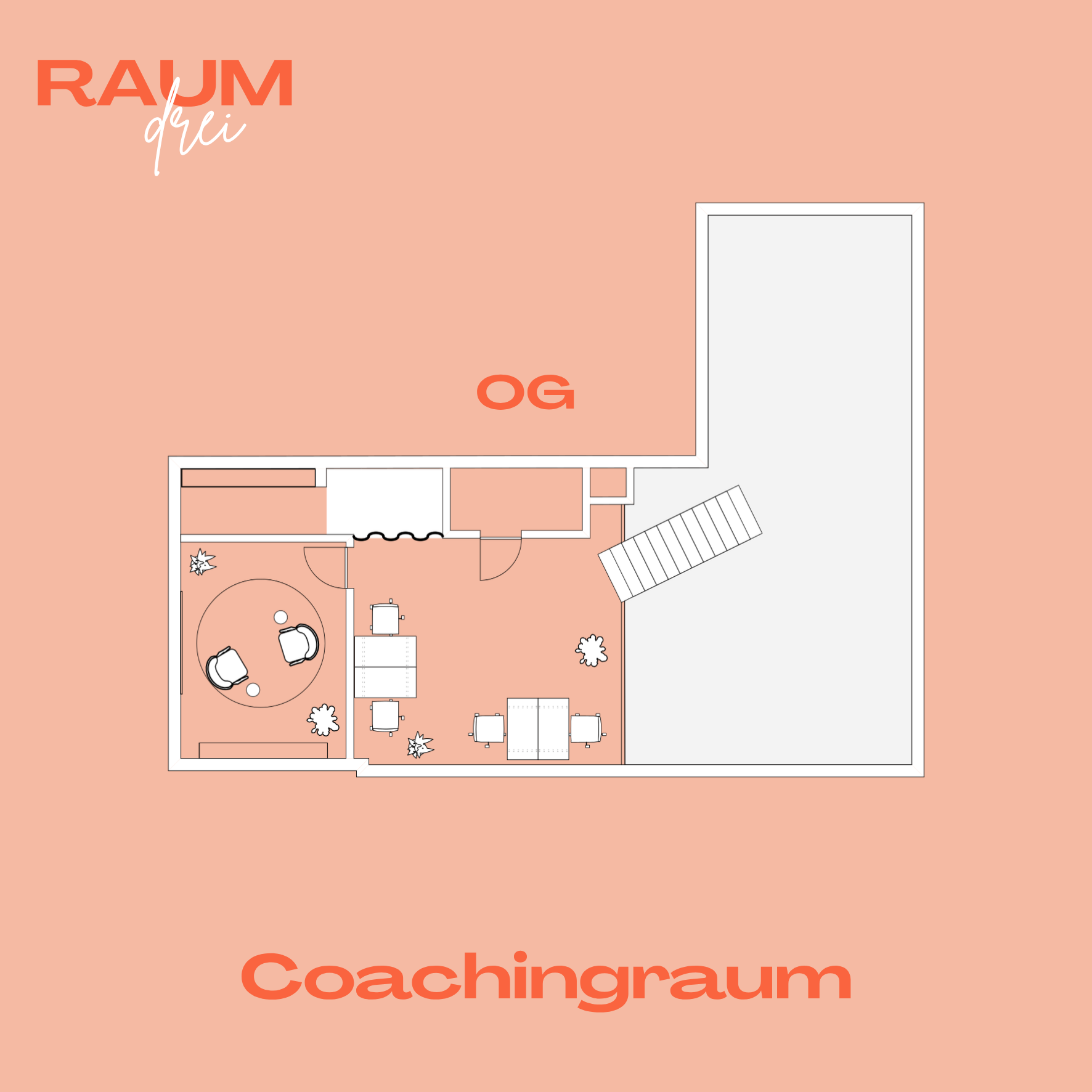 Grundriss Coachingraum (zum Vergrößern klicken)