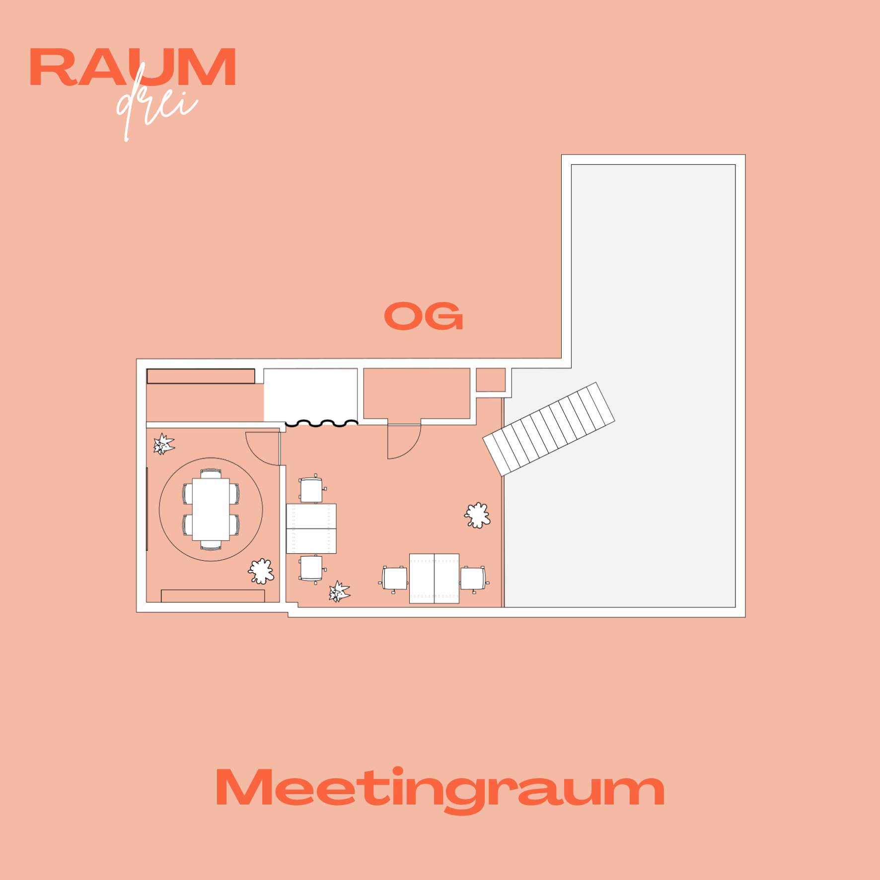 Grundriss Meetingraum (zum Vergrößern klicken)